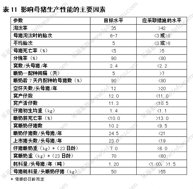 发情检测仪_兽用B超_B超探头维修