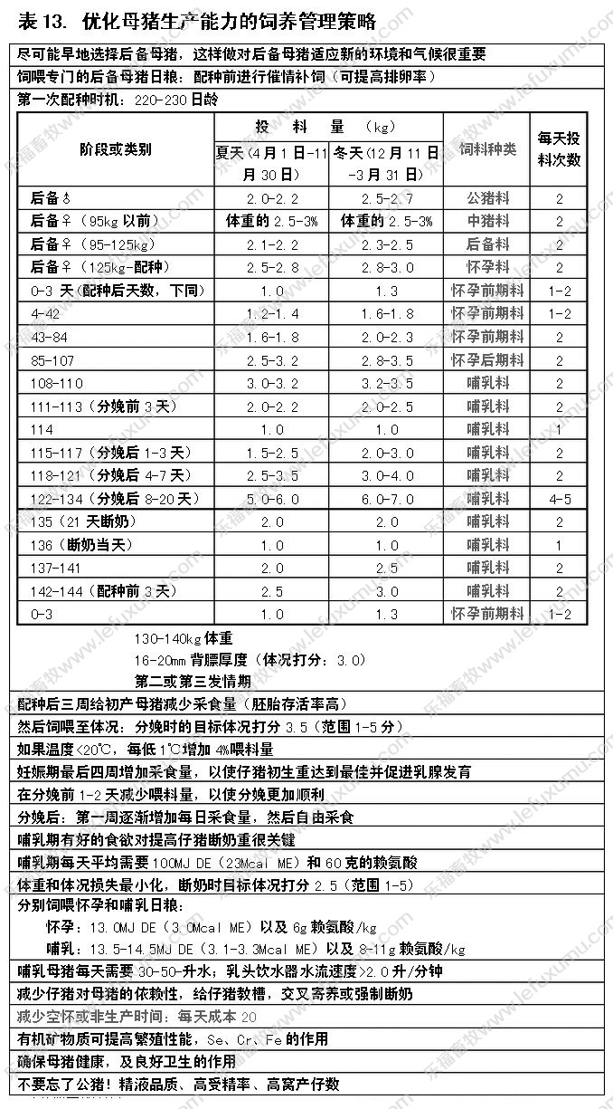 背膘测定仪_猪发情检测仪_猪用精子密度仪