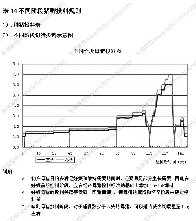 铝合金饲料铲_饲料推车_自动料线