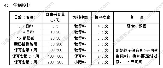 燃油热风机_电地暖_保温灯