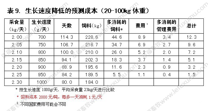 干湿料槽_风机_塑料湿帘